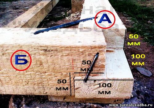 Установка угловых стоек каркаса, врубки